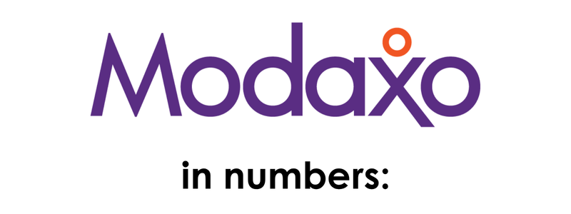 Modaxo in Numbers (1)