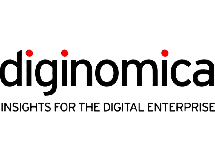 How GoodData is Helping our Clients Respond