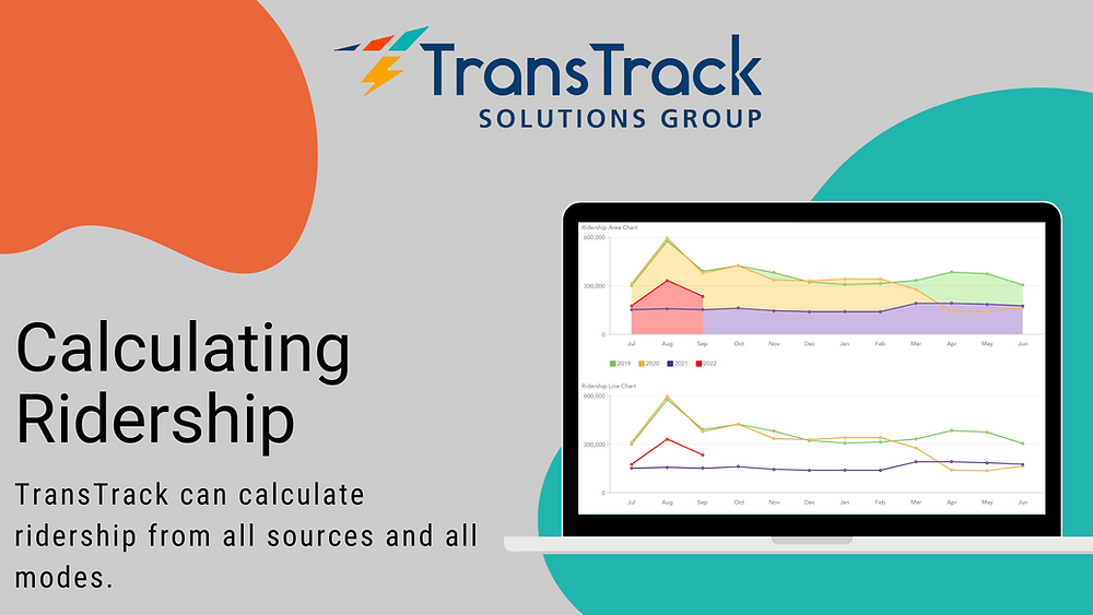 TransTrack can calculate ridership from all sources and all modes. 