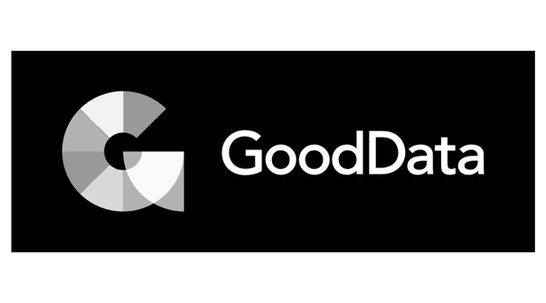 How GoodData is Helping our Clients Respond